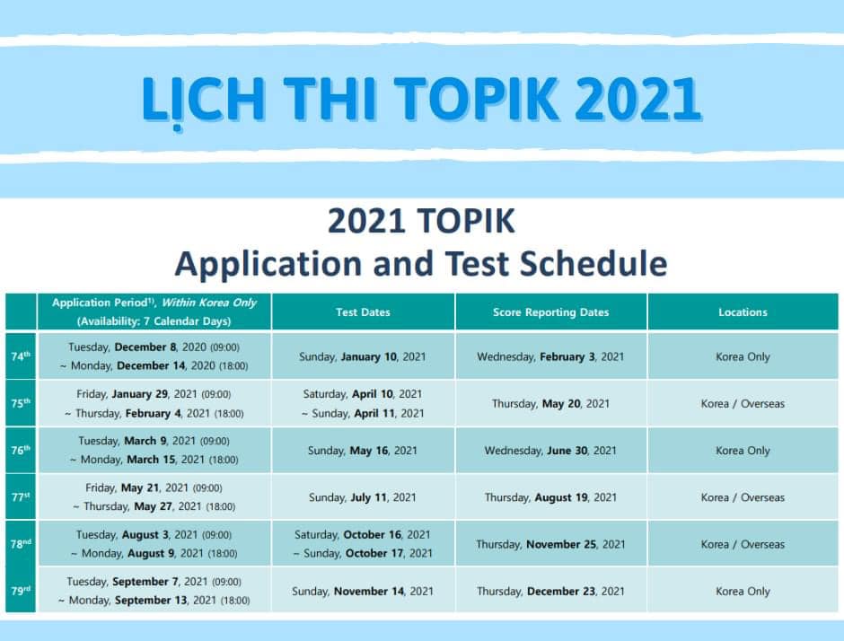 Lich Thi Topik 2021